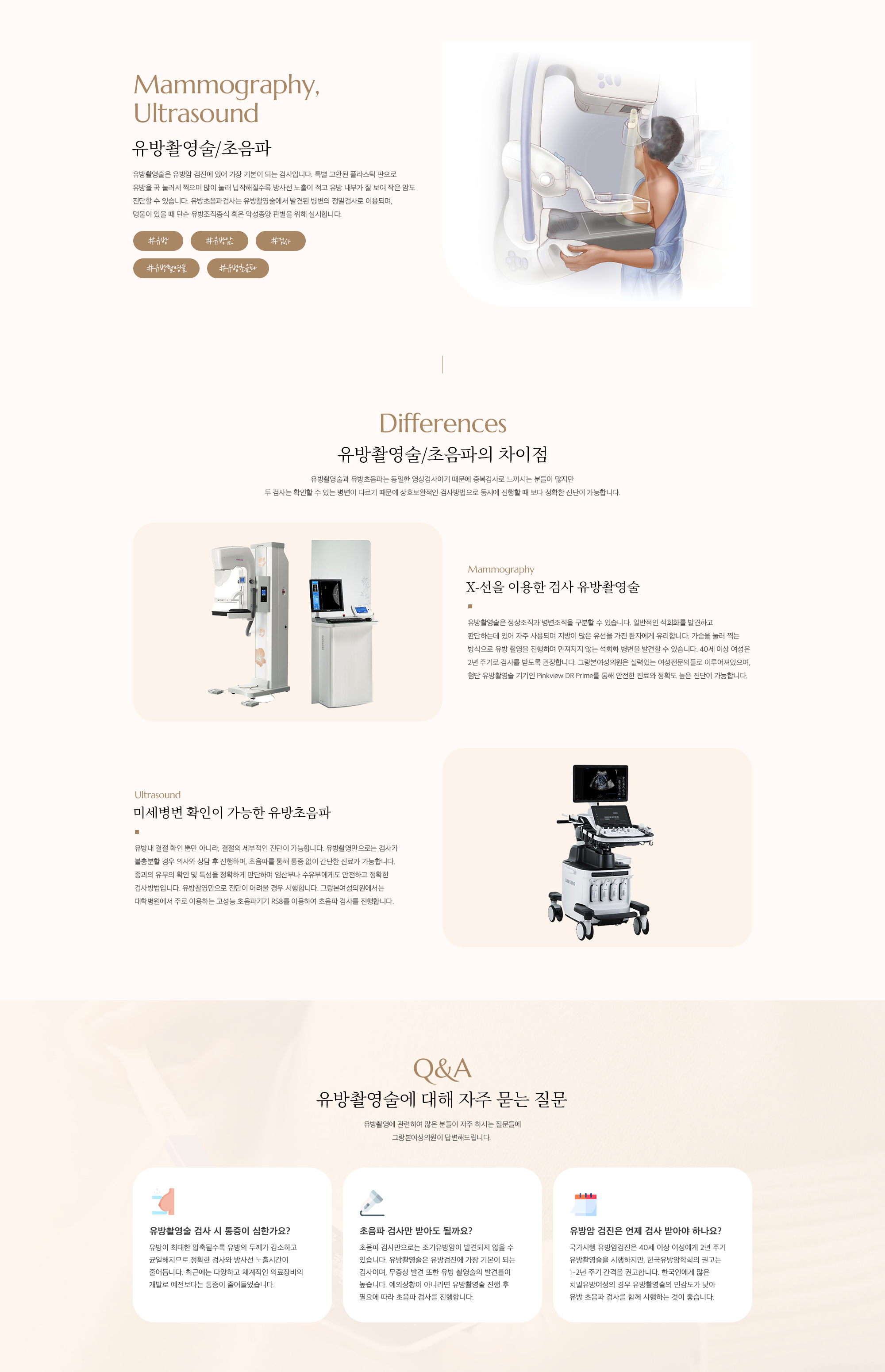유방 촬영술/초음파
